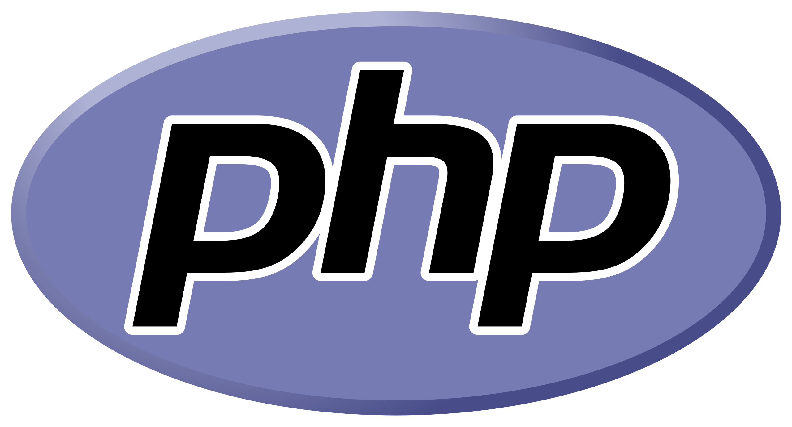 Website designs with php